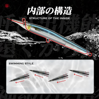 Hunthouse Needle Fish Fishing Lure 140mm/180mm Long Casting Pencil Stylo Stickbait Sinking Skipping Garfish Sphyraena Pesca