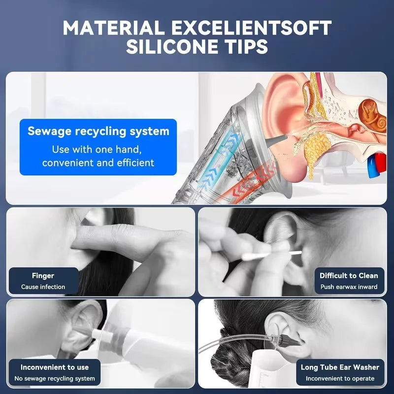 Rechargeable Ear Cleaner for Removing Earwax Integrated Dry and Dirty Storage Replaceable NozzleVisual Sewage Recovery Window