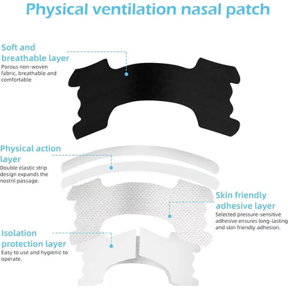 30/90/150PCS Enhanced Adhesion Sports Nasal Strips Breathable Comfortable Design Sleep Aid Non-Invasive Anti Snoring Nose Patch