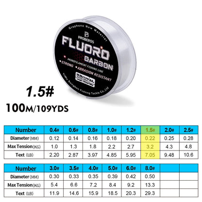 PROBEROS 100M Fluorocarbon Coating Fishing Line 2.2LB-29.3LB Carbon Fiber Monofilament Leader Line Carp Fishing Sinking Line