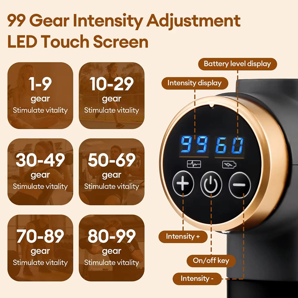 99 Level Electric Massage Gun Powerful Fascia Gun High-Frequency Vibration Body Massage Gun Arms Leg Muscle masajeador