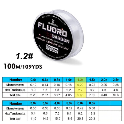 PROBEROS 100M Fluorocarbon Coating Fishing Line 2.2LB-29.3LB Carbon Fiber Monofilament Leader Line Carp Fishing Sinking Line