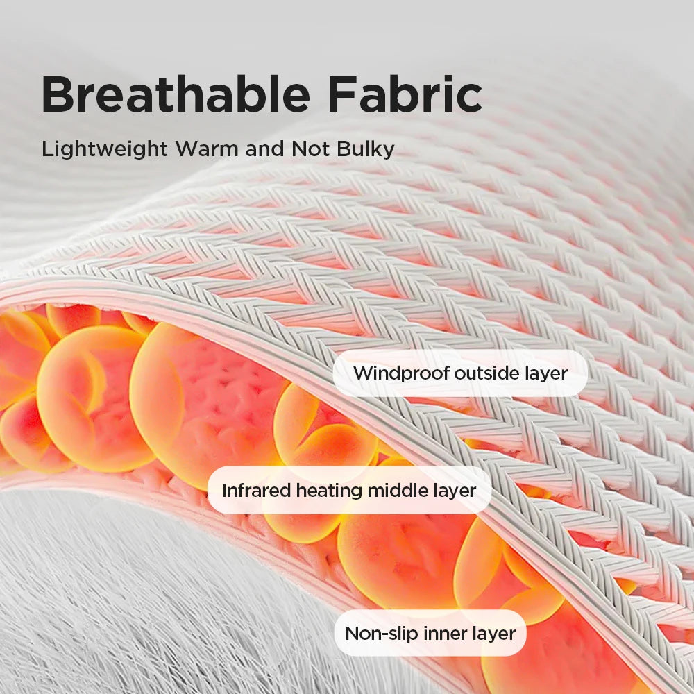 Electric Heating Wrist Guard Vibration Massage Hot Compress Wrist Brace Ankle Wrap Hand Foot Protector Rechargeable Wristband
