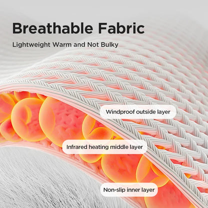 Electric Heating Wrist Guard Vibration Massage Hot Compress Wrist Brace Ankle Wrap Hand Foot Protector Rechargeable Wristband