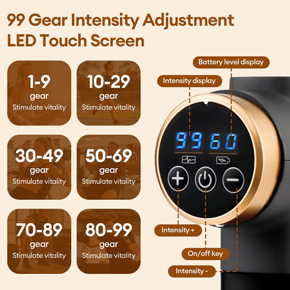 Electric Fascia Gun 99 Levels Deep Tissue Muscle Massage Gun High-Frequency Vibration for Shoulder Waist Leg Body masajeador