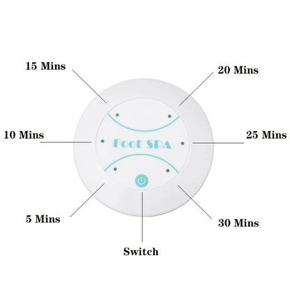 Foot Detox Device Ionic Feet Spa Machine Foot Massager Bath Ion Cleanse Footspa Detoxification Relieve Fatigue Promote Good Tool