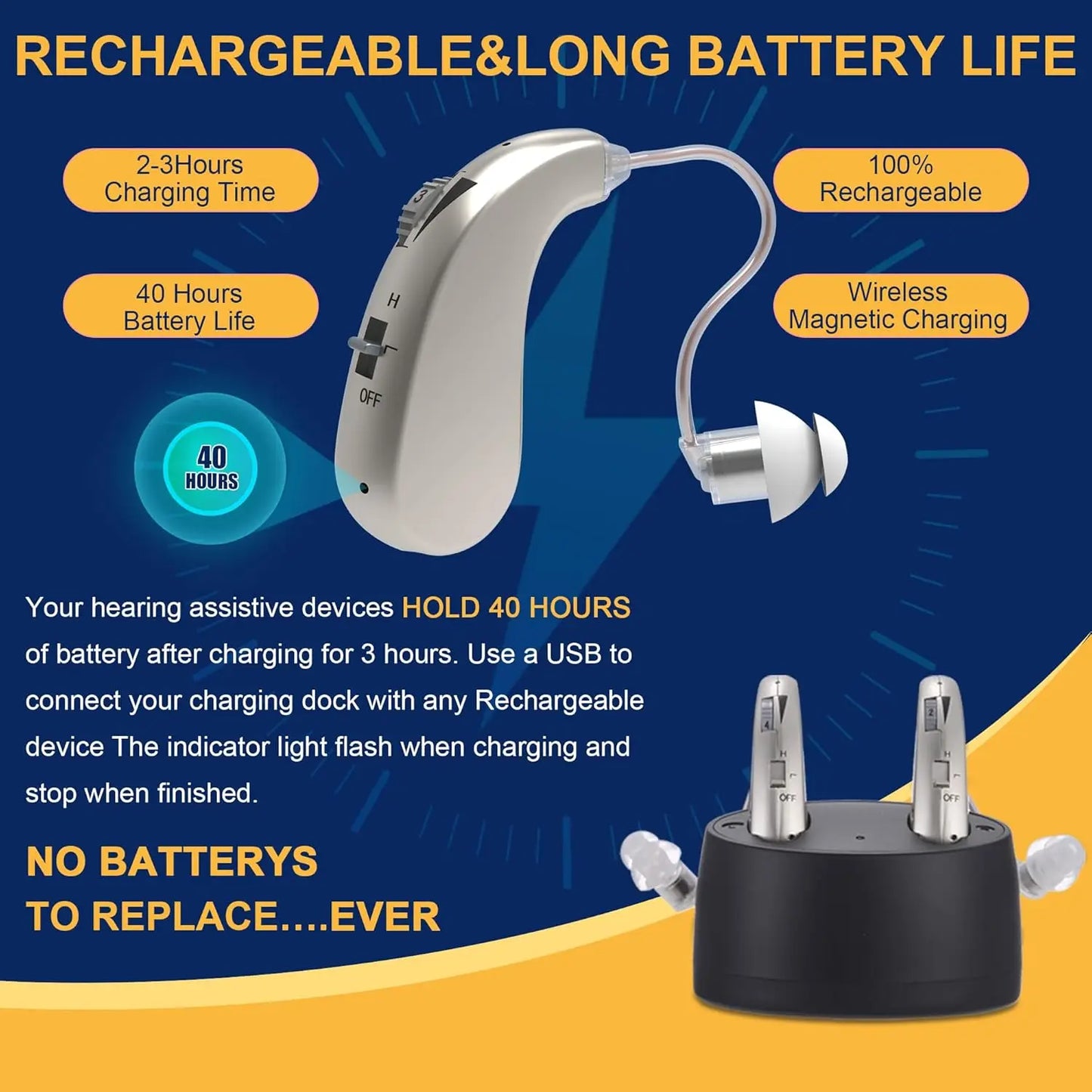 Wireless rechargeable hearing aids for seniors with noise reduction and magnetic charging case, advanced digital hearing aids