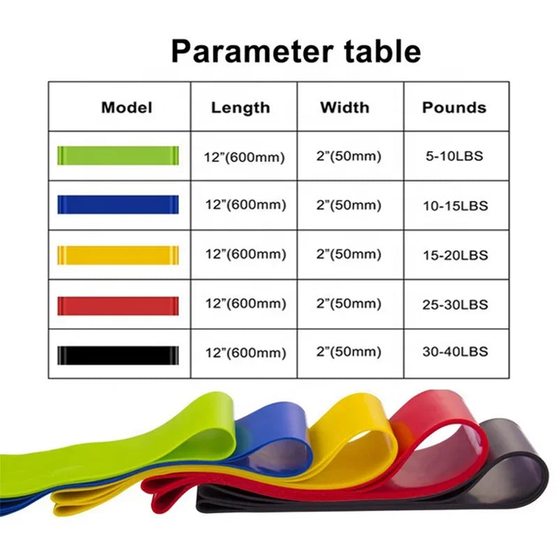 Resistance Bands Set 5Lbs-30Lbs Yoga Pilates Workout Bands for Women Men Home Gym Fitness Elastic Exercise Bands Indoor Outdoor