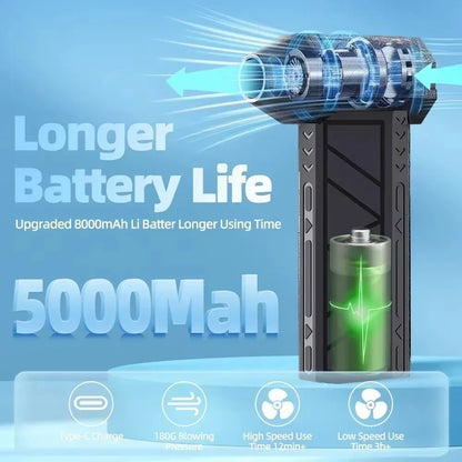 New Jet Fan Strong Portable Power Handheld Dust Elimination Computer Hurricane Storm Source Turbo Jetfan LED X6 Pro