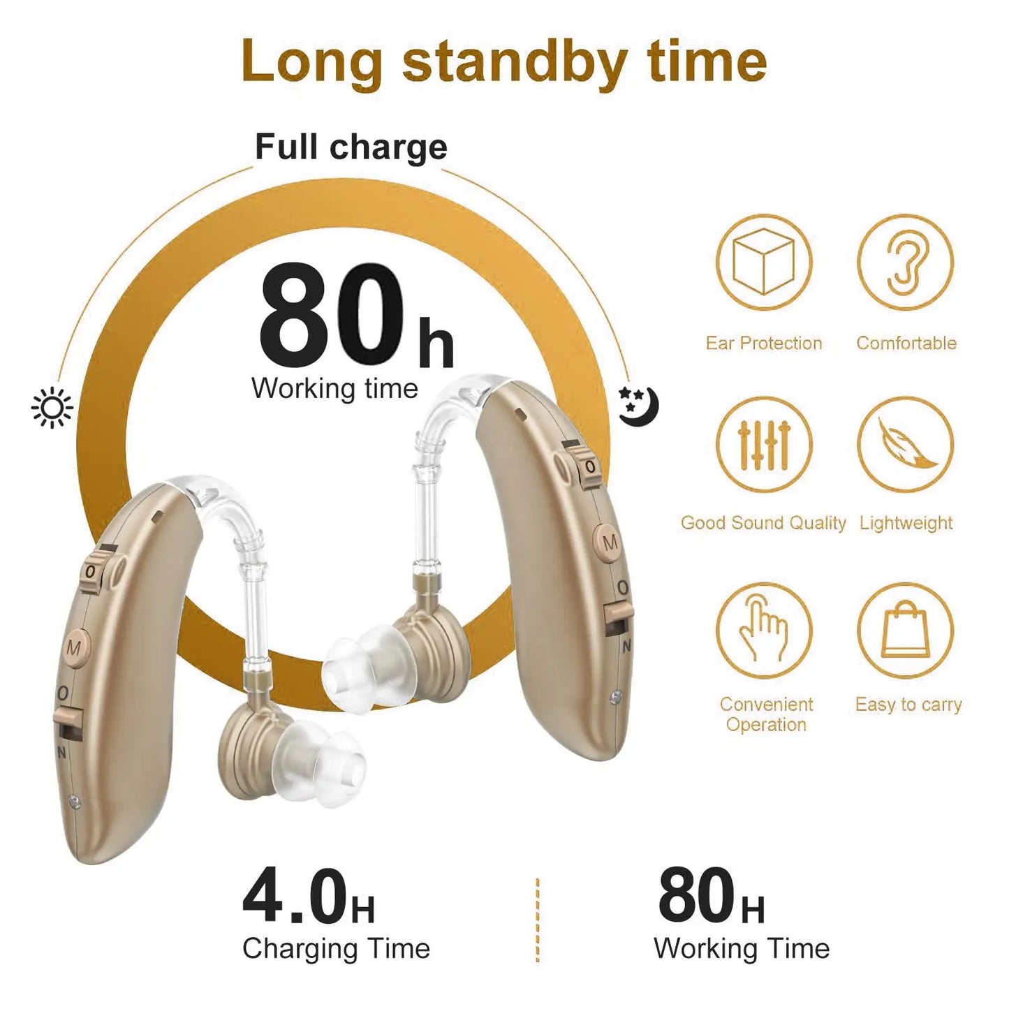 Newest cheap Rechargeable Digital Hearing Aid Adjustable Tone Best Sound Amplifier Portable Deaf Elderly BTE Hearing Aid