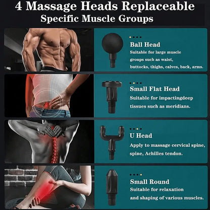 Muscle Relaxation Mini Massage Gun, Suitable For Full-Body And Arm And Back Massage. Mini And Compact, Portable, Type-C Charging, Handheld Electric Muscle Massager To Relax Muscles After Exercise And Fitness