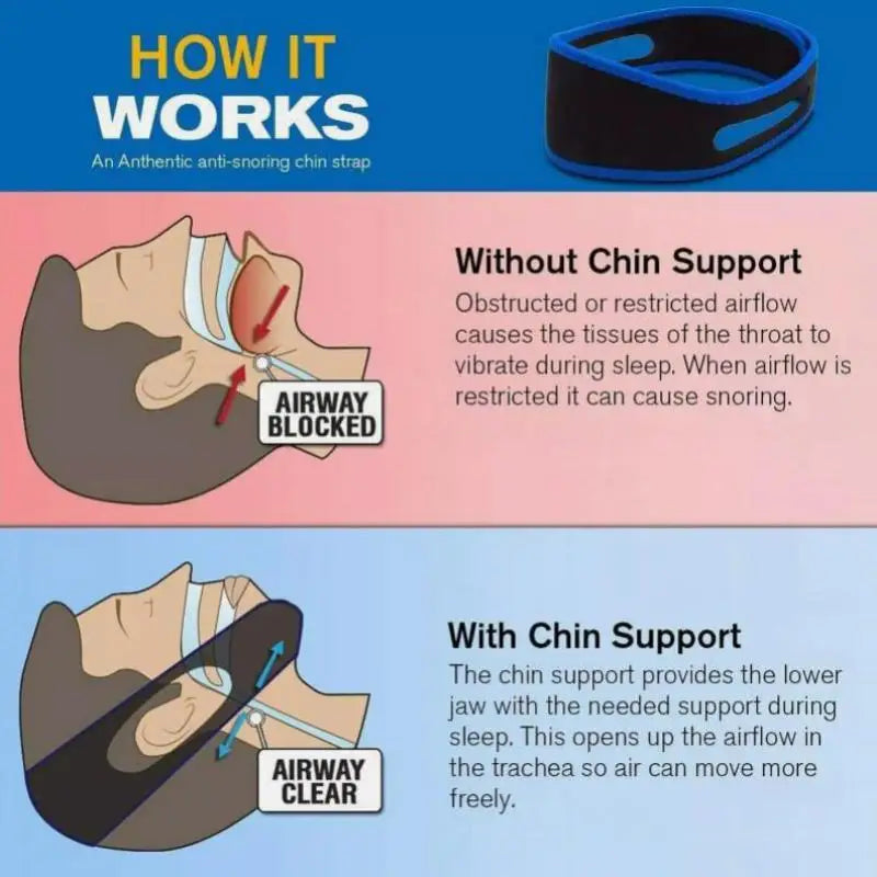2 PCS Anti Snore Chin Strap Stop Snoring Belt Sleep Apnea Support Solution NEW