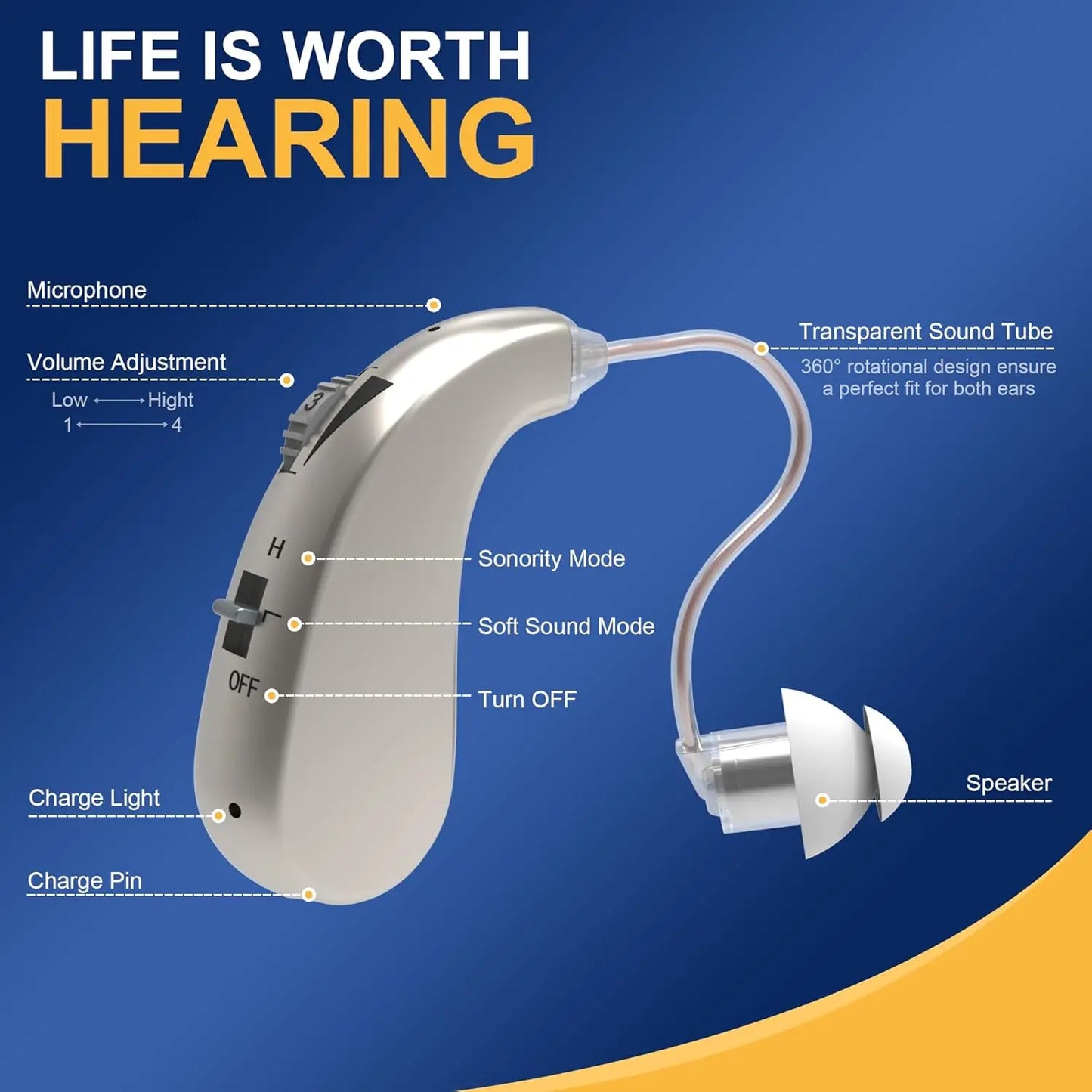 Wireless rechargeable hearing aids for seniors with noise reduction and magnetic charging case, advanced digital hearing aids