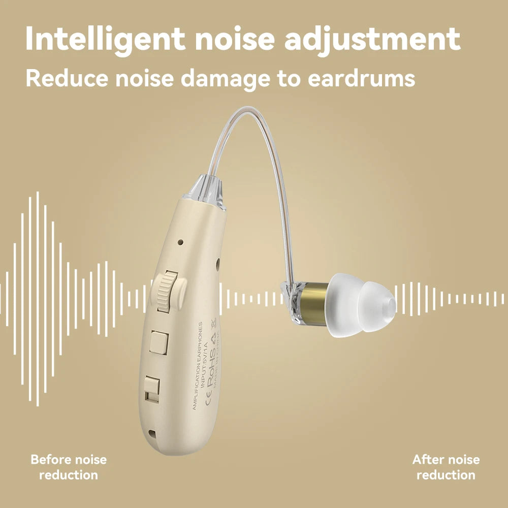Rechargeable Over-the-Ear Hearing Aid Headphones for the Elderly with Noise Reduction and Affordable Pricing
