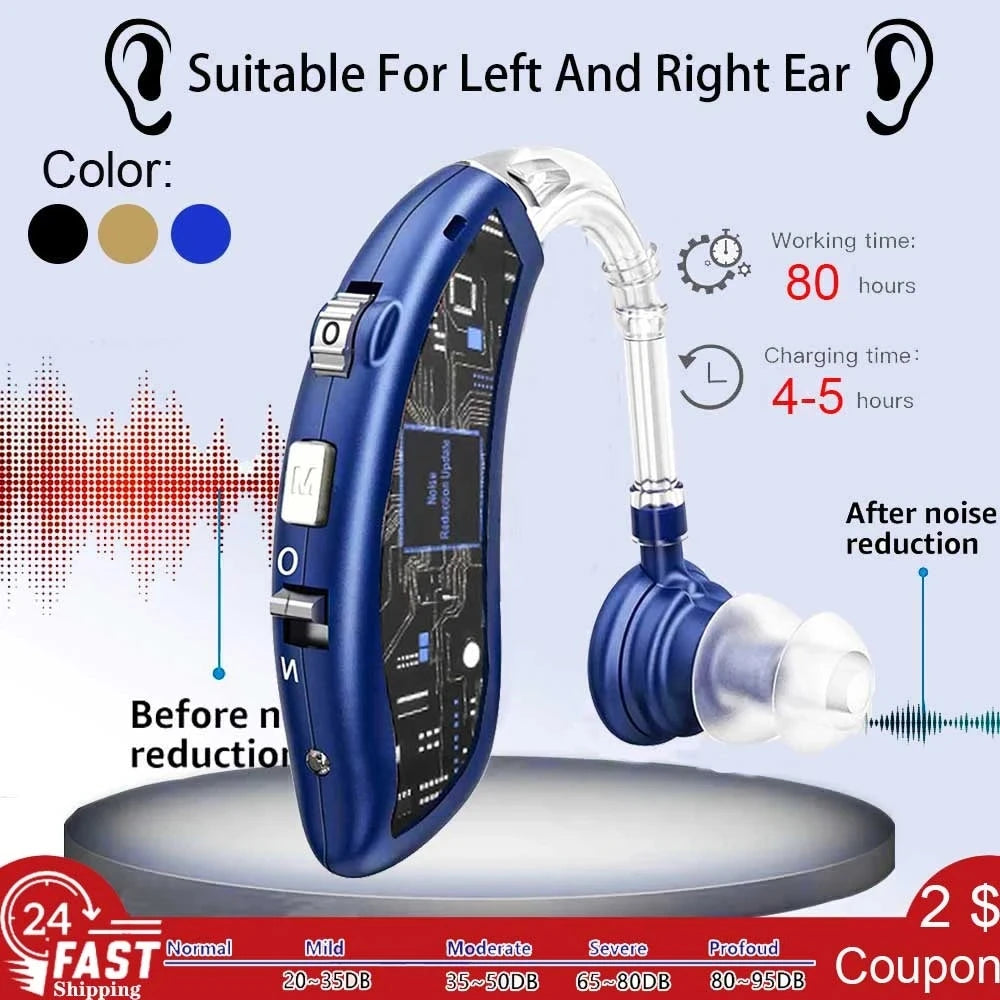 Newest cheap Rechargeable Digital Hearing Aid Adjustable Tone Best Sound Amplifier Portable Deaf Elderly BTE Hearing Aid
