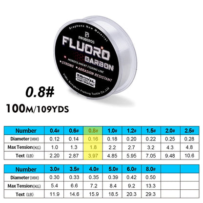 PROBEROS 100M Fluorocarbon Coating Fishing Line 2.2LB-29.3LB Carbon Fiber Monofilament Leader Line Carp Fishing Sinking Line