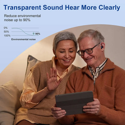 Newest cheap Rechargeable Digital Hearing Aid Adjustable Tone Best Sound Amplifier Portable Deaf Elderly BTE Hearing Aid