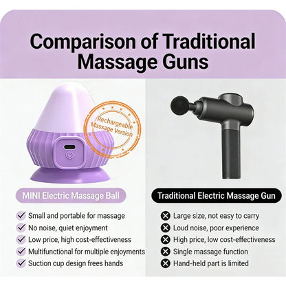 Mini Electric Silicone Fascia Gun Suction Cup Massage Ball Hands Free Vibration Muscle Relaxation Fatigue Relief Massager