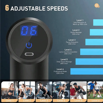 Muscle Relaxation Mini Massage Gun, Suitable For Full-Body And Arm And Back Massage. Mini And Compact, Portable, Type-C Charging, Handheld Electric Muscle Massager To Relax Muscles After Exercise And Fitness