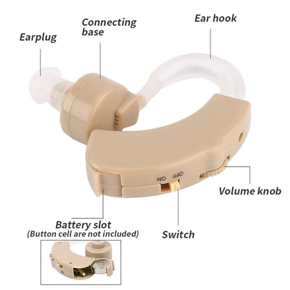 Super Mini Hearing Aid Ear Sound Amplifier Adjustable Tone Hearing Aids Portable Ear Hearing Amplifier for the Deaf Elderly