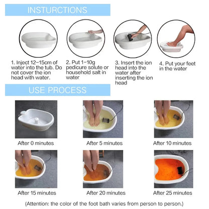 Foot Detox Device Ionic Feet Spa Machine Foot Massager Bath Ion Cleanse Footspa Detoxification Relieve Fatigue Promote Good Tool